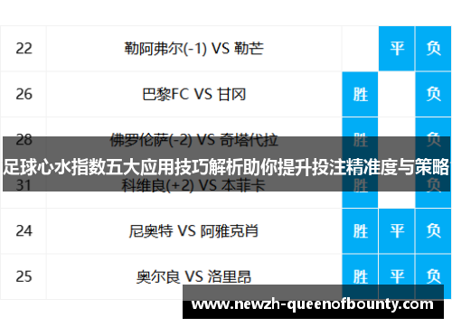 足球心水指数五大应用技巧解析助你提升投注精准度与策略