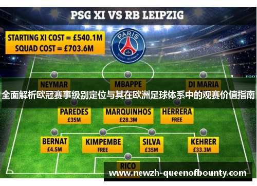 全面解析欧冠赛事级别定位与其在欧洲足球体系中的观赛价值指南