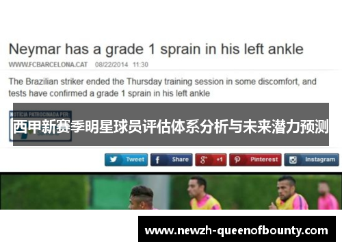 西甲新赛季明星球员评估体系分析与未来潜力预测