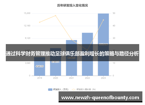通过科学财务管理推动足球俱乐部盈利增长的策略与路径分析
