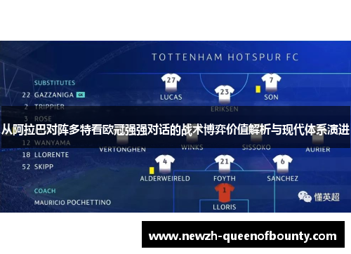 从阿拉巴对阵多特看欧冠强强对话的战术博弈价值解析与现代体系演进