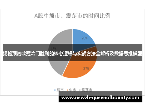 揭秘预测欧冠冷门胜利的核心逻辑与实战方法全解析及数据思维模型