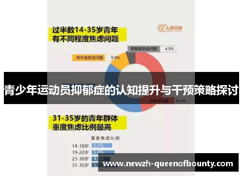 青少年运动员抑郁症的认知提升与干预策略探讨 青少年运动员抑郁症的认知提升与干预策略探讨